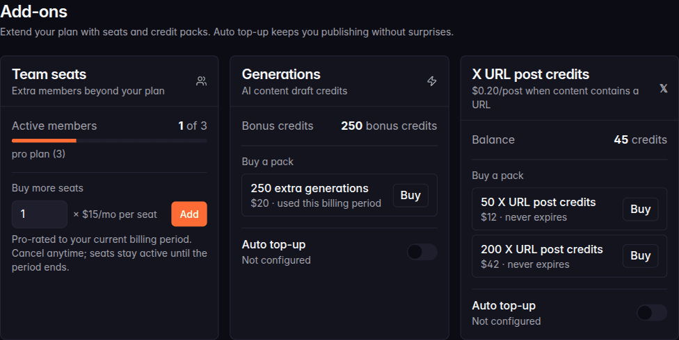 The add-ons page: team seats, generations, and X URL post credits side by side