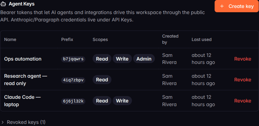 The Agent Keys tab, showing named keys with their scopes, last-used times, and a revoke action
