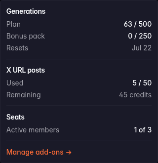 The credit details popover: plan, bonus pack, URL credits, and seats