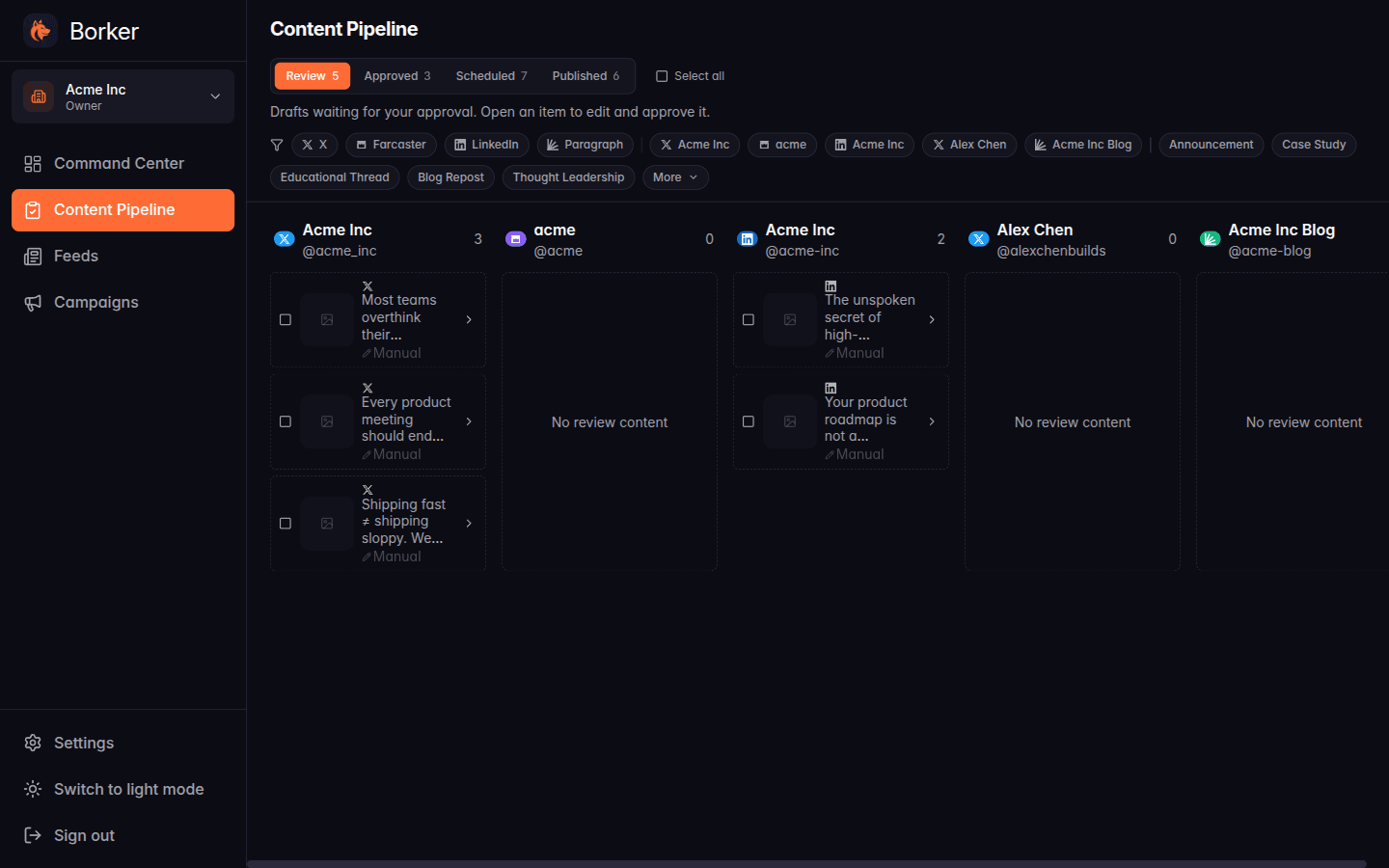 Pipeline page with channel columns aligned and Paragraph channel showing its real publication name and handle