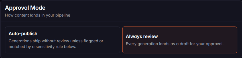 Open Settings → Schedule. The Approval Mode picker is now Auto-publish or Always review.