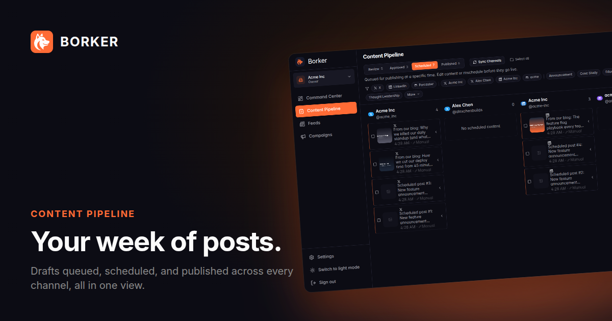 Dark social card for the Content Pipeline view